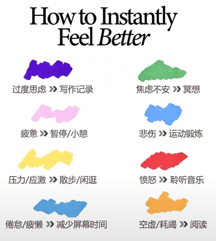 陷入情绪时如何快速恢复