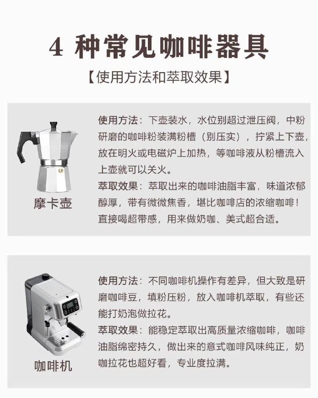 长期喝未过滤咖啡或影响血管健康？如果你习惯用法压壶享受一杯浓郁醇厚的咖啡，或是钟情于摩卡壶、意式浓缩带来的强烈风味，那么这项研究结论或许值得你关注：长期饮用这类未经过滤的咖啡，可能与血液中“坏胆固醇”水平的升高有关