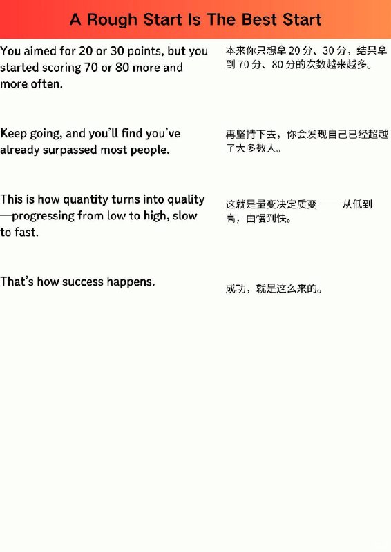 外刊精选 一个粗糙的开始就是最好的开始外刊精选 一个粗糙的开始就是最好的开始