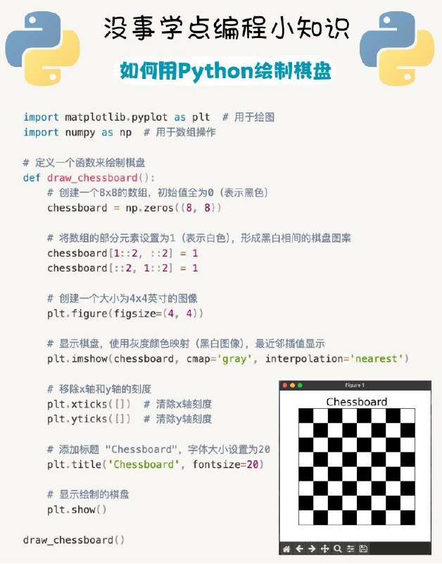 没事学点编程小知识：如何用Python绘制一个棋盘#编程小知识