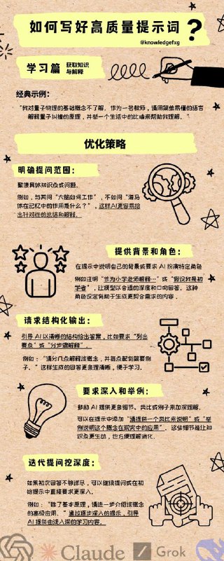 AI时代如何写好高质量提示词？（学习篇）#AI小知识