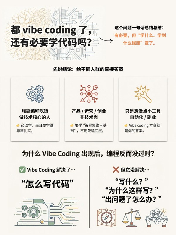 都vibe coding了，还有必要学代码吗？