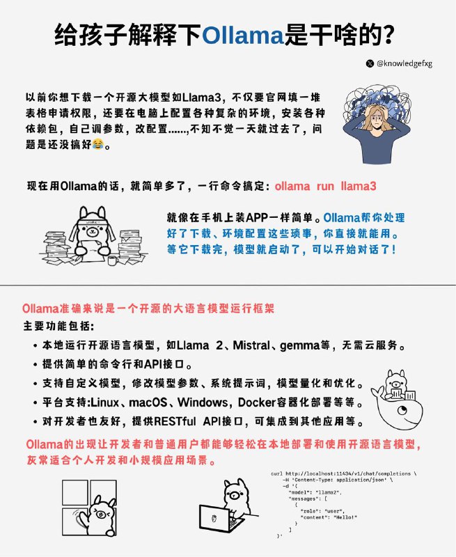 给孩子解释下Ollama是干啥的#AI小知识  #编程小知识  #给孩子解释下