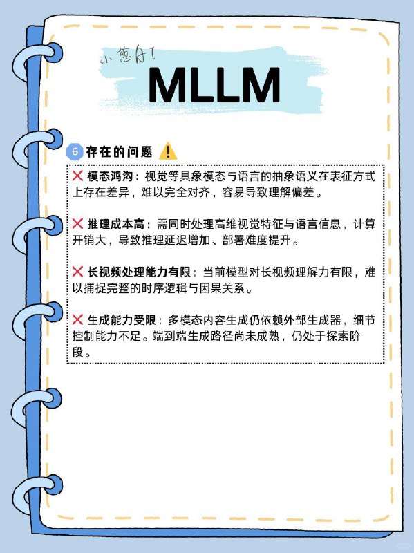 每天拆解一个AI知识点：多模态模型（MLLM）什么是多模态大语言模型（MLLM）多模态大语言模型是一类能够同时理解和生成文本、图像、音频、视频等多种模态信息的人工智能模型