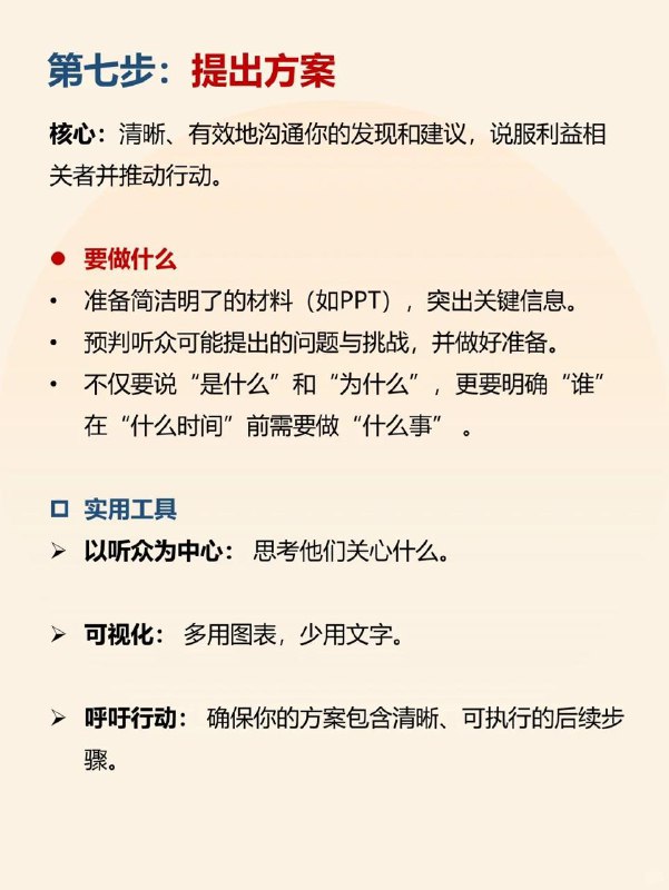 麦肯锡工作法，7步高效解决问题麦肯锡7步问题分析法是一个经典、结构化且极其高效的问题解决框架