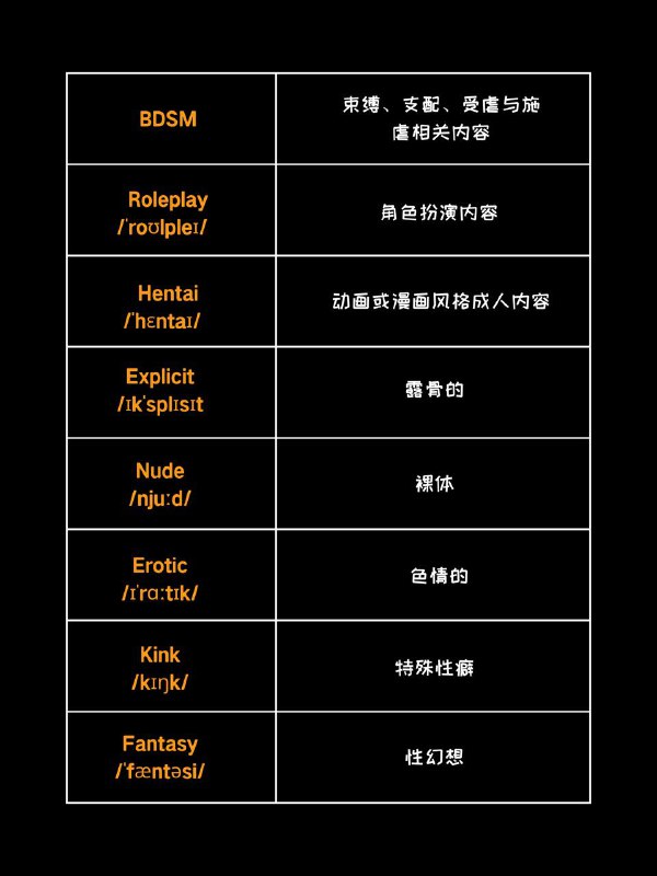 哪怕是看那些内容，英语思维也得给我练起来#英语小知识哪怕是看那些内容，英语思维也得给我练起来#英语小知识