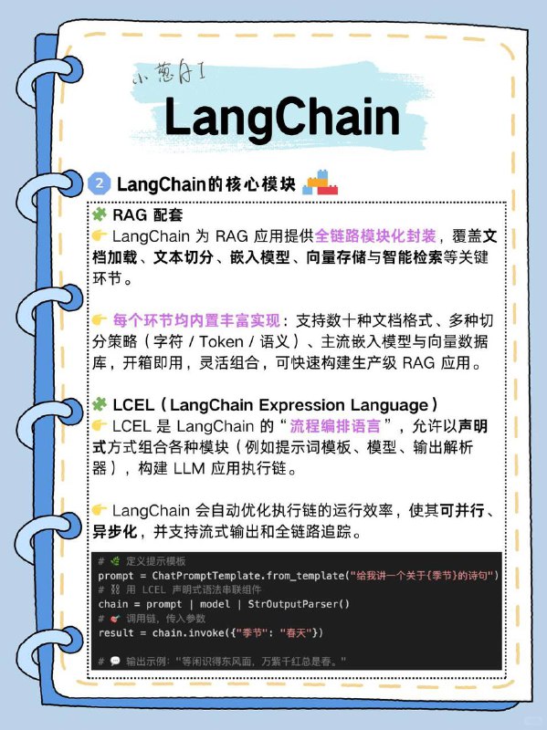 每天拆解一个AI知识点：LangChainLangChain 是什么LangChain 是一个开源开发框架，用于构建基于大语言模型（LLM）的智能应用