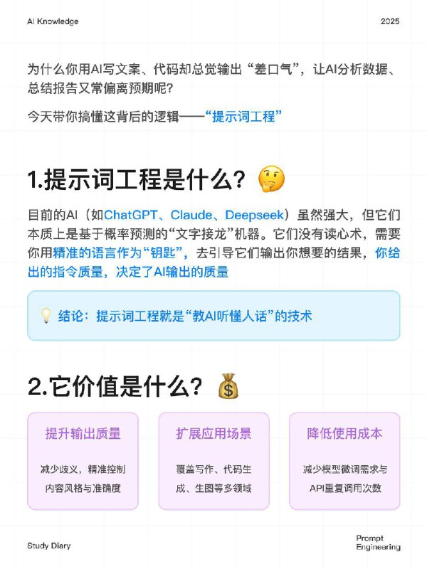 🔵每天一个AI知识：提示词工程 为什么你用 AI 写文案、代码却总觉输出 “差口气”，让 AI 分析数据、总结报告又常偏离预期呢？今天带你搞懂这背后的逻辑 ——“提示词工程” 提示词工程是什么？目前的 AI（如 ChatGPT、Claude、Deepseek）虽然强大，但它们本质上是基于概率预测的 “文字接龙” 机器