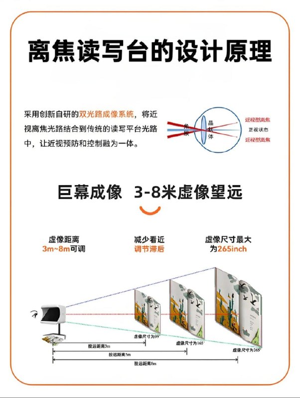 预防近视的远像屏与读写台有效吗？效果不如每天多户外运动一小时，多看看绿色