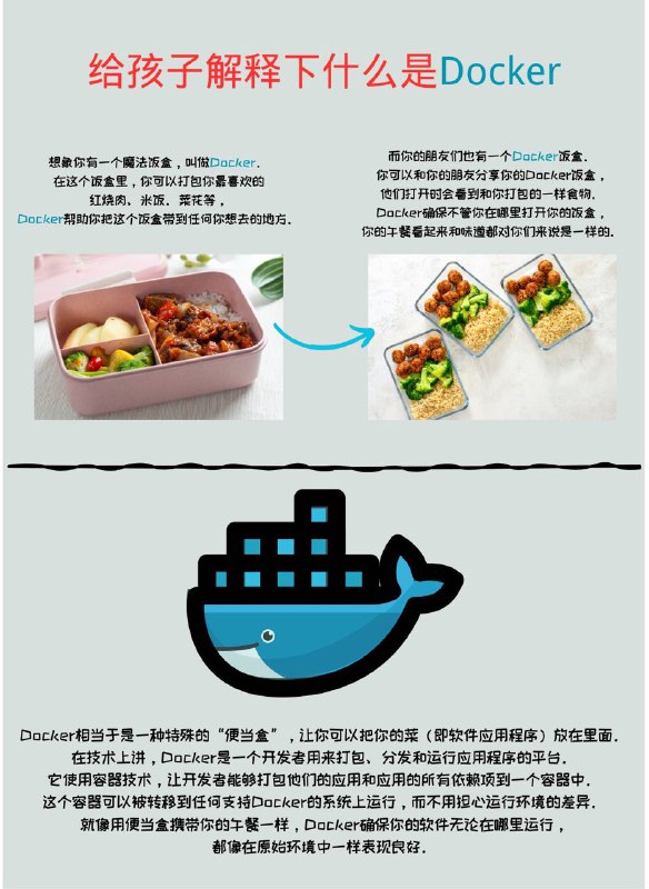 给孩子解释下什么是Docker#编程小知识