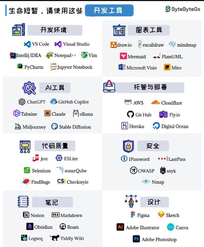 生命短暂，请使用这些开发工具