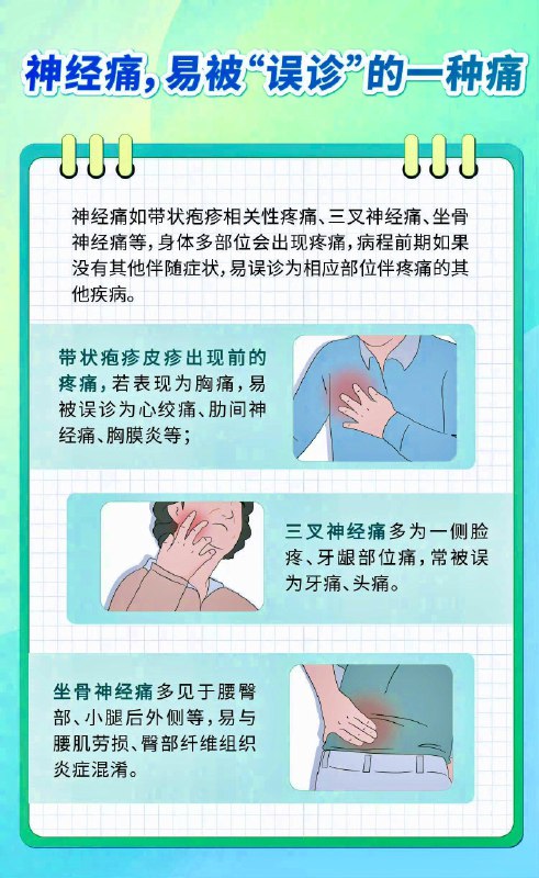 「医学科普：从1-10级  你的身体经历过哪一级的疼痛？」「医学科普：从1-10级  你的身体经历过哪一级的疼痛？」