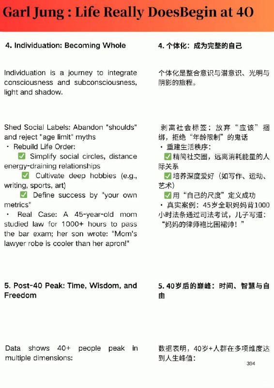 外刊精选 人生确实始于40岁外刊精选 人生确实始于40岁