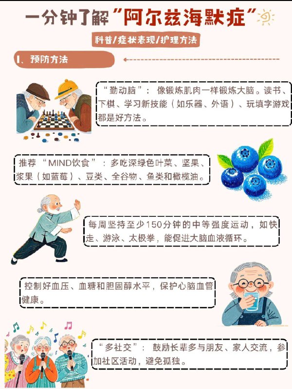 什么是阿尔茨海默症？阿尔茨海默症是一种进行性发展的神经系统退行性疾病，是导致痴呆（俗称“老年痴呆”）的最常见原因，约占所有痴呆病例的60%-80%