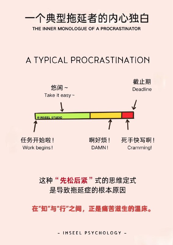 我们总是在“知道”后选择推迟行动，而在“知”与“行”之间，正是痛苦滋生的温床