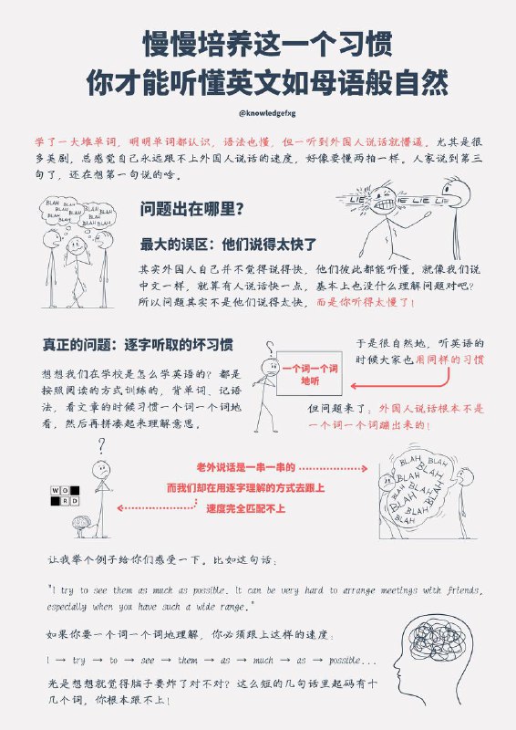 慢慢培养这一个习惯，你才能听懂英文如母语般自然#英语小知识慢慢培养这一个习惯，你才能听懂英文如母语般自然#英语小知识