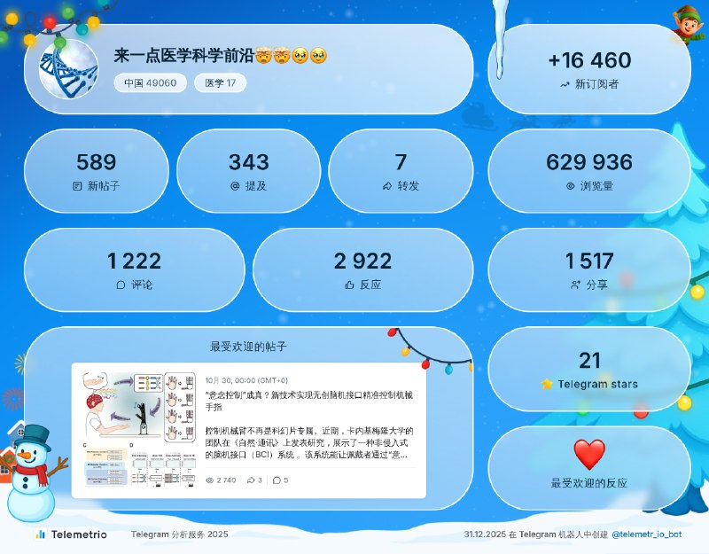 过去一年感谢大家的关注和阅读，祝我们2026都更好❤️