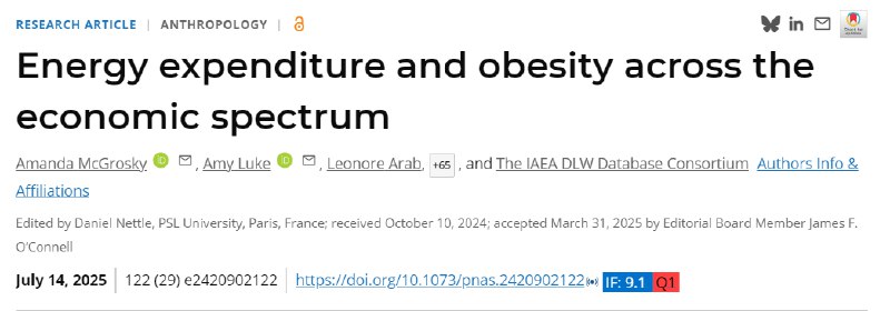 “肥胖的真相：经济发展与饮食结构才是关键”颠覆认知：最新研究揭示肥胖主因并非“懒”，而是“吃”！一项刊登在权威期刊《美国国家科学院院刊》上的最新研究，可能要颠覆你对肥胖的传统认知了！这项涵盖全球六大洲34个不同人群、4213名成年人的大型研究指出，全球肥胖率的飙升，其主要原因可能并非我们普遍认为的“缺乏体力活动”，而是与“饮食摄入”有着更紧密的联系
