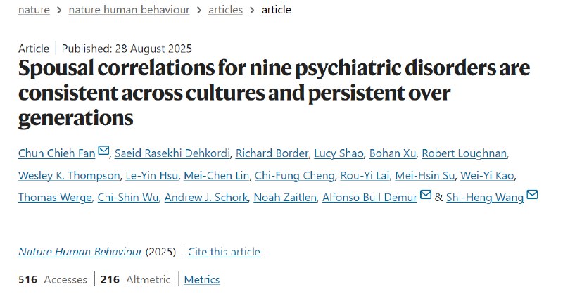 跨国研究揭示夫妻二人往往患同一种精神疾病！？一项发表于《自然 · 人类行为》的大型研究，通过分析近六百万对夫妇的数据，揭示了配偶间精神疾病诊断存在显著的“正相关性”