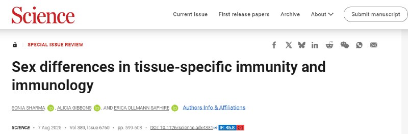 同病为何不同命？《科学》综述免疫系统的性别差异最新一期《科学》杂志发表的一篇综述文章，系统性的回顾了过往研究，并指出生物性别是影响免疫系统的关键因素之一