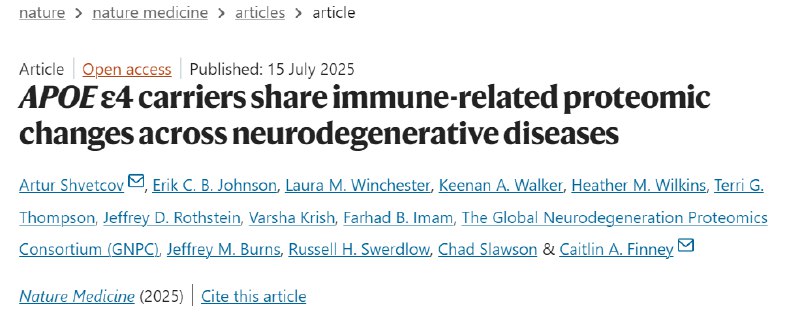 新研究揭示APOE4或为多种神经退行性疾病的“免疫导火索”长期以来，APOE4基因被视为阿尔兹海默俗称老年痴呆）的头号遗传风险因素 